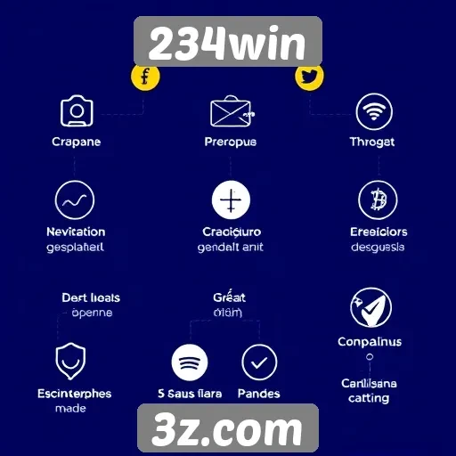 Métodos de pagamento disponíveis no 234win